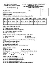 Đề kiểm tra học kỳ I môn Vật lý Lớp 7 - Đề số 1 - Năm học 2018-2019 - Trường THCS Đoàn Thị Điểm (Có đáp án)
